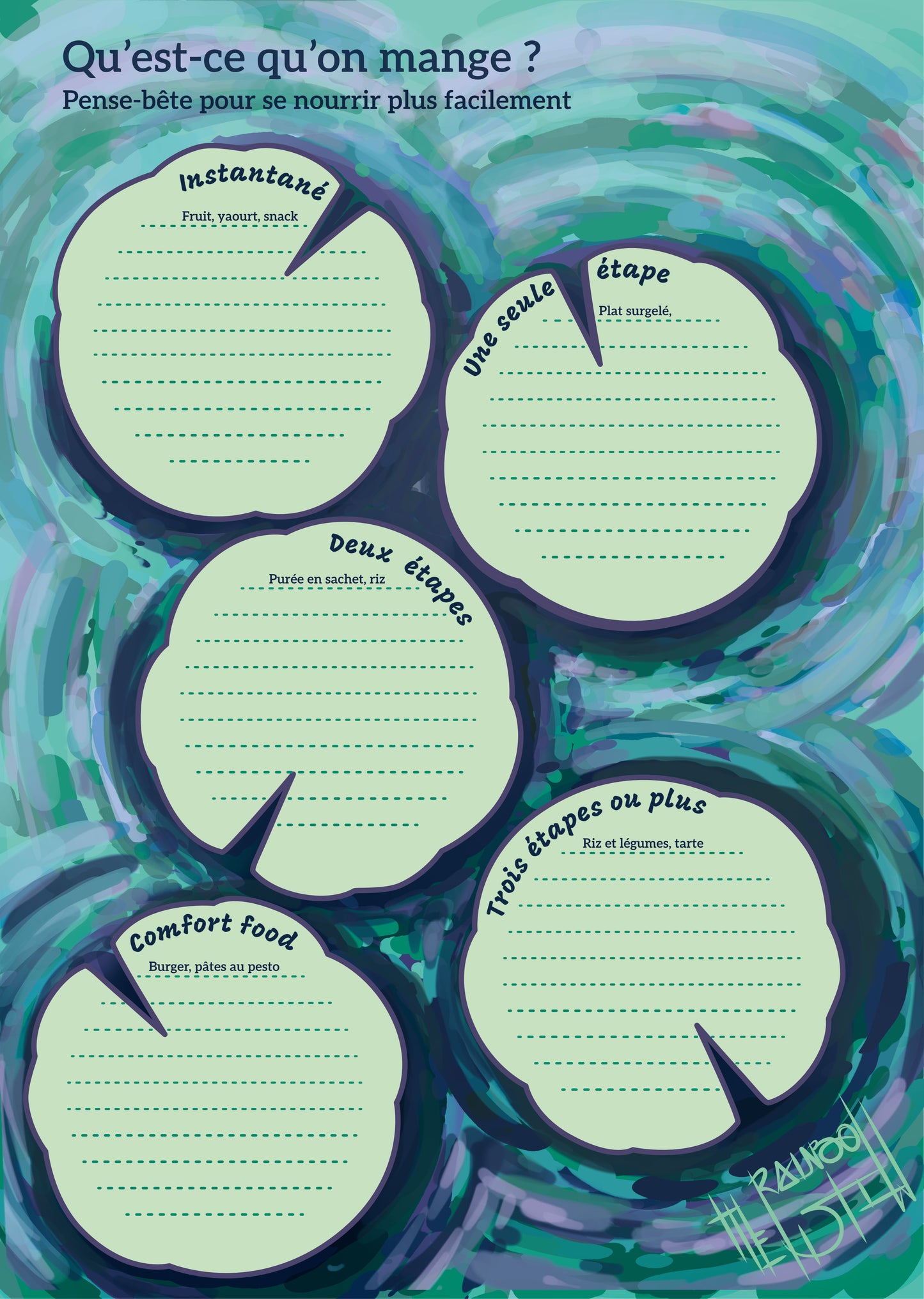 Affiche A3 "Qu'est-ce qu'on mange ?"